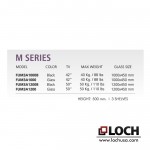 LOCH M Series Furniture | Models