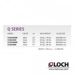 LOCH Q Series Furniture | Models